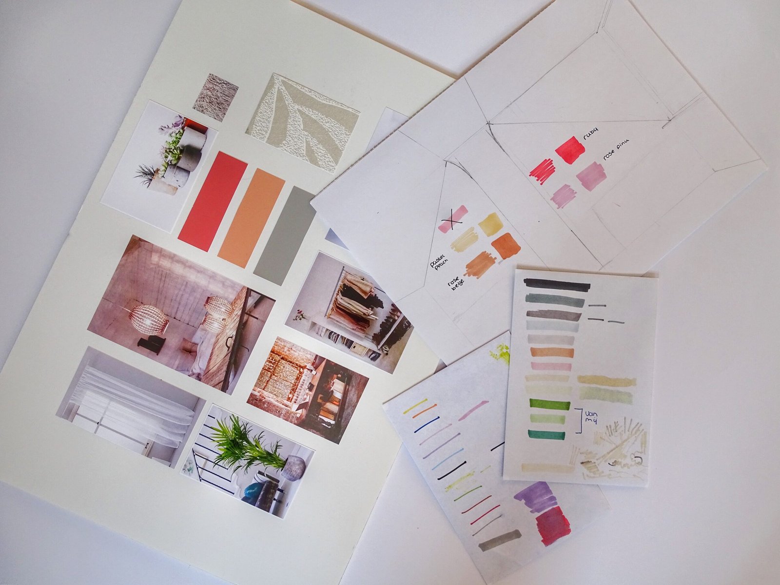 Interior design consultation